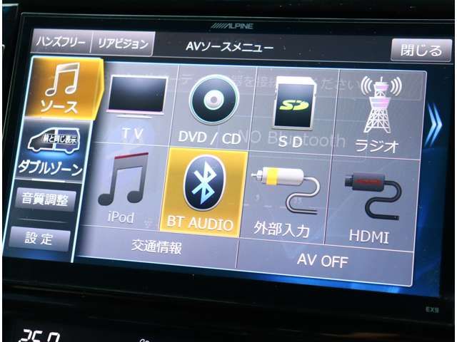 TOYOTA HARRIER 2WD 2016