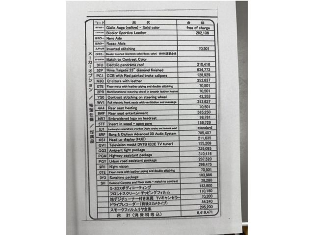 LAMBORGHINI LAMBORGHINI URUS 2020