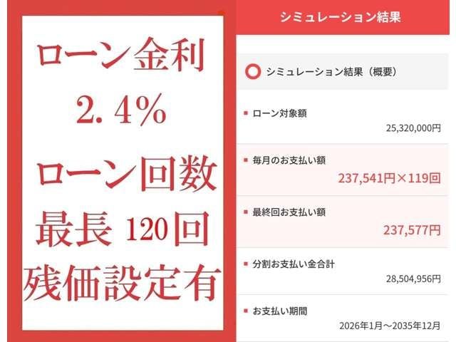 AMG AMG G class 2022