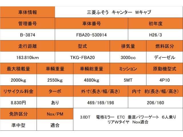 MITSUBISHI CANTER 2014