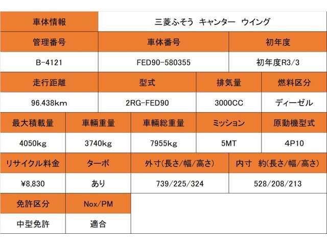 MITSUBISHI CANTER 2021