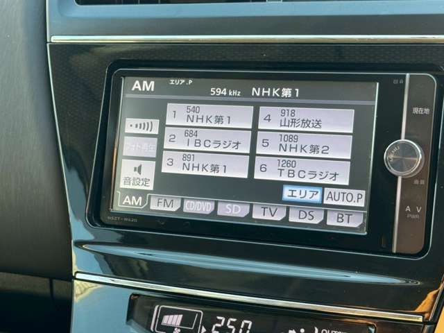 TOYOTA PRIUS Alpha 2015