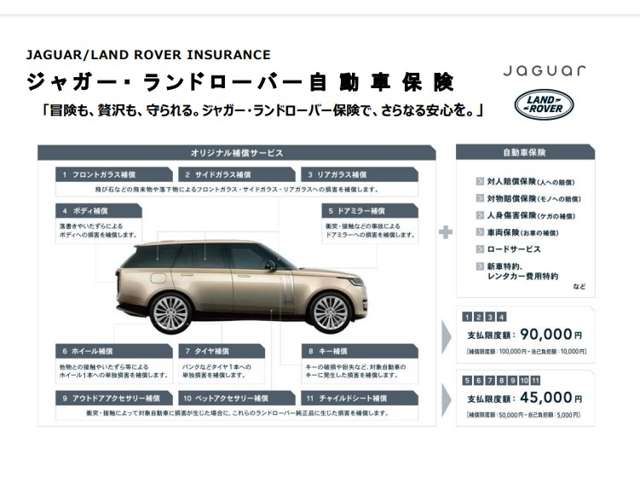 ROVER ROVER DEFENDER 2023