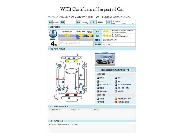 SUBARU IMPREZA 5Door 4WD 2024