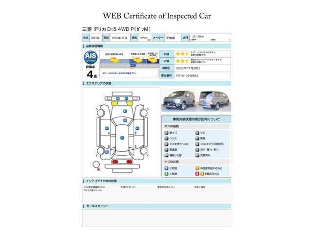 MITSUBISHI DELICA D:5 4WD 2021