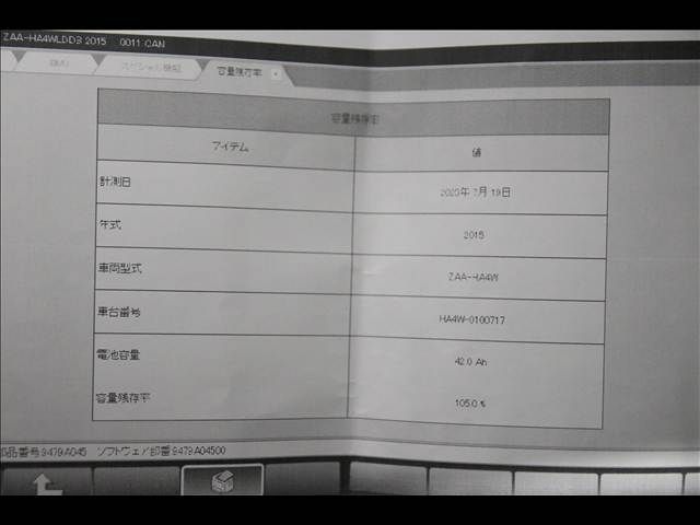 MITSUBISHI i-MiEV 2015