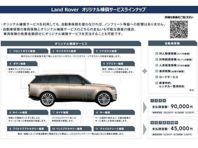 ROVER ROVER RANGE ROVER EVOGUE 2022