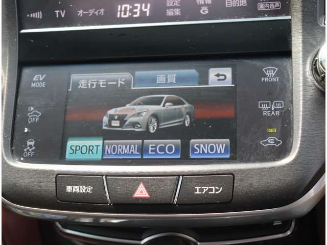 TOYOTA CROWN sedan 2014