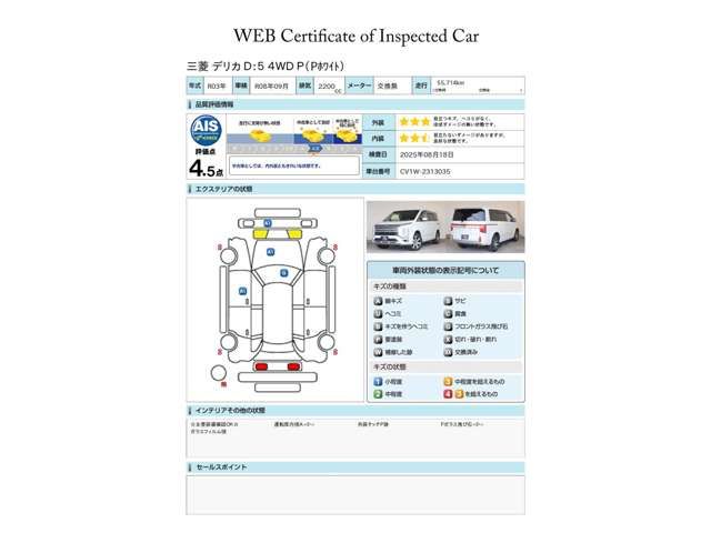 MITSUBISHI DELICA D:5 4WD 2021