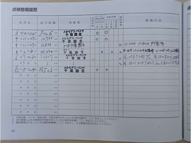 MERCEDES BENZ MERCEDES BENZ GLB 2020