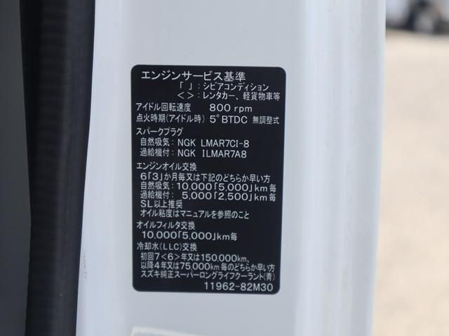 MITSUBISHI MINICAB truck 2021