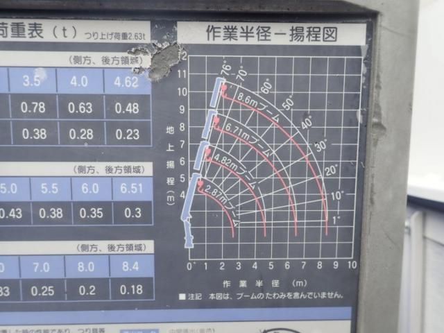 NISSAN DIESEL CONDOR 2002