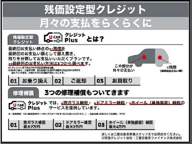 MITSUBISHI OUTLANDER PHEV 2024