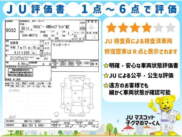 SUZUKI XBEE 4WD 2018