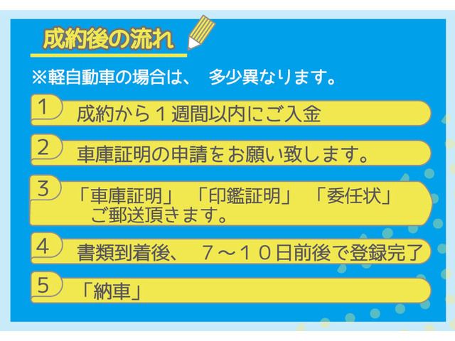 DAIHATSU HIJET truck 2016