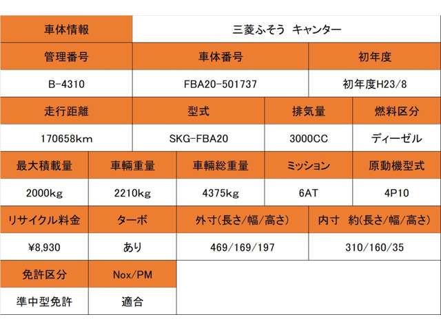 MITSUBISHI CANTER 2011