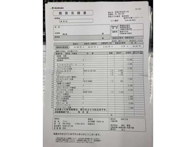 SUZUKI ALTO WORKS 2016