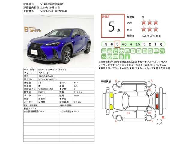 TOYOTA LEXUS UX200 2024