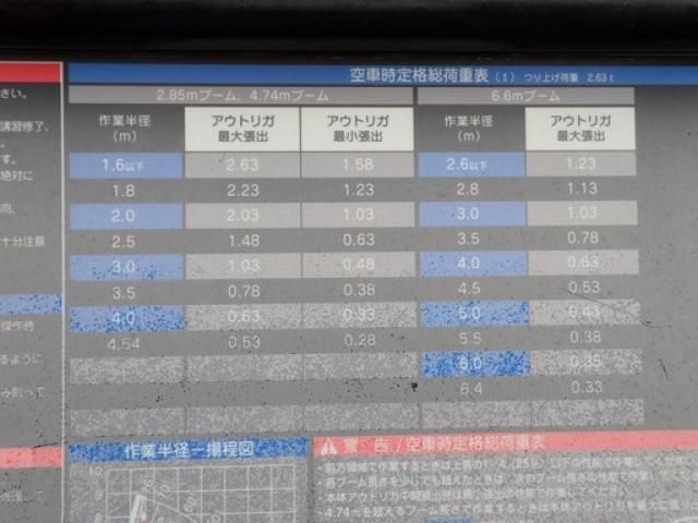 NISSAN DIESEL CONDOR 2012