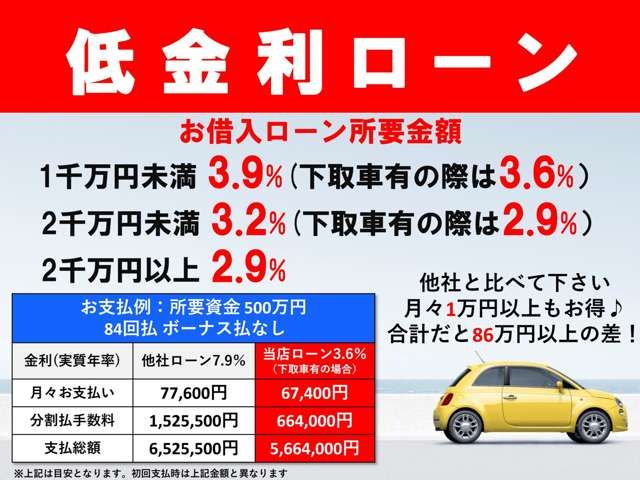 TOYOTA LEXUS RC350 2023