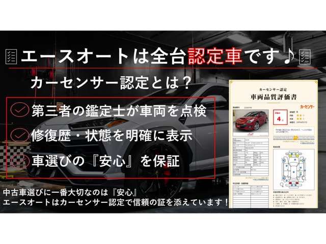 HONDA N BOX 4WD 2018