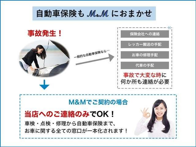 TOYOTA VOXY HYBRID 2023