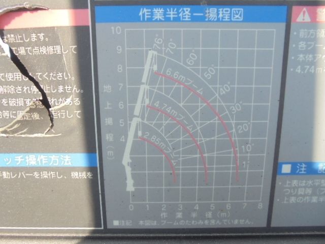 MITSUBISHI CANTER 2014