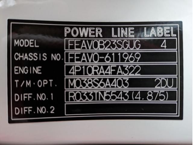 MITSUBISHI CANTER 2025