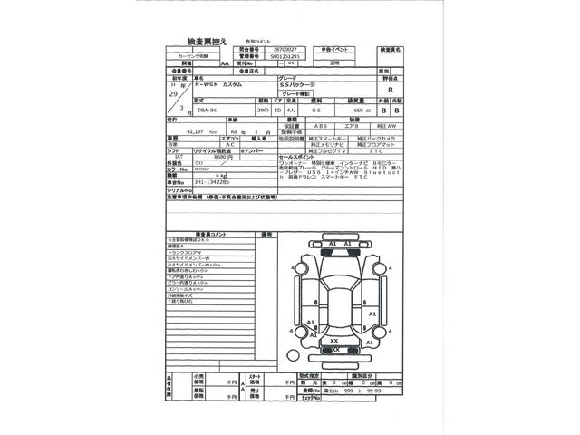 HONDA N-WGN CUSTOM 2017
