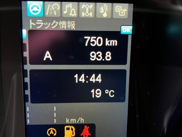 MITSUBISHI FUSOU SUPER GREAT 2024