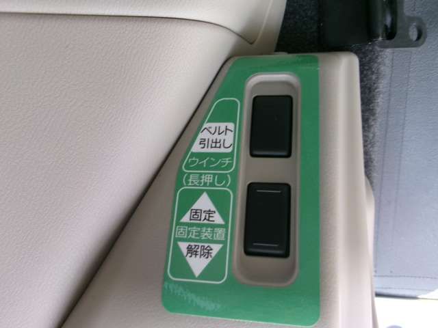 NISSAN SERENA  S-HYBRID 2019