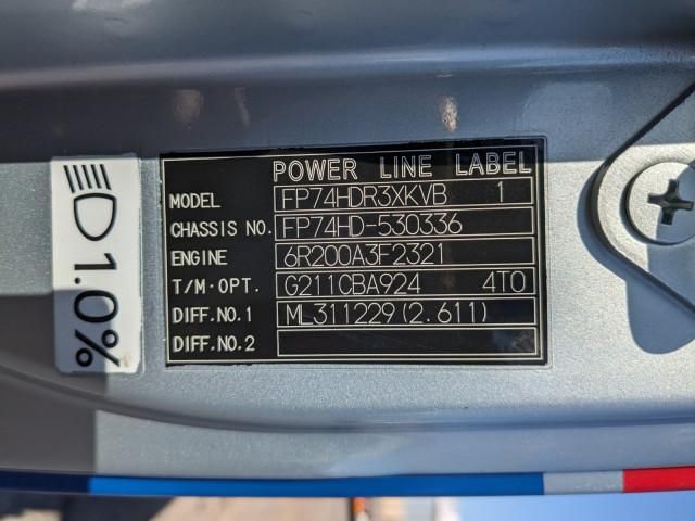 MITSUBISHI FUSOU SUPER GREAT 2022