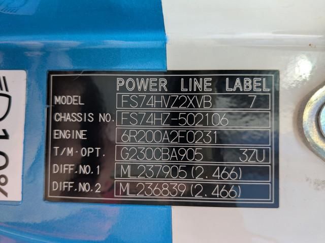 MITSUBISHI FUSOU SUPER GREAT 2018