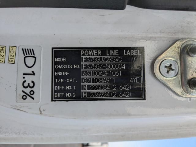 MITSUBISHI FUSOU SUPER GREAT 2018