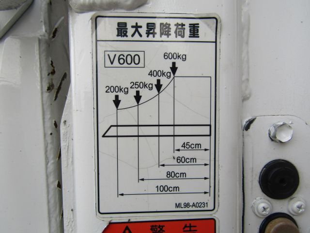 MITSUBISHI CANTER GUTS 2006