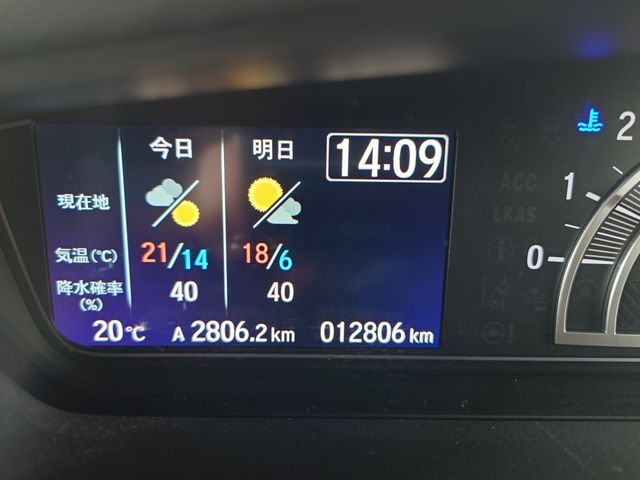 HONDA N BOX CUSTOM 2022