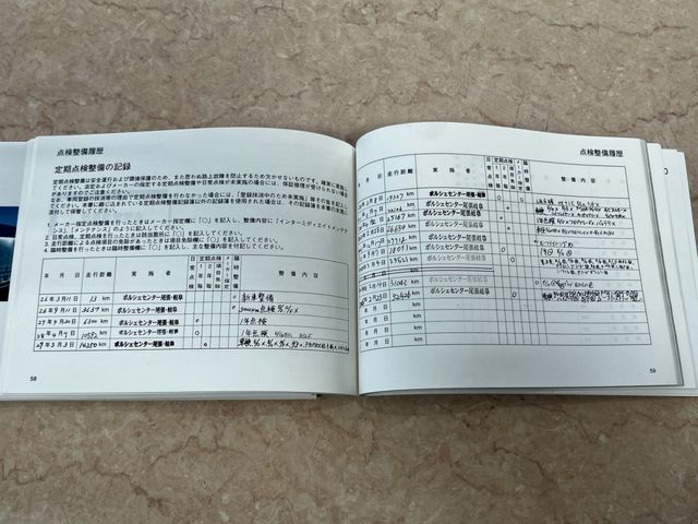 PORSCHE PORSCHE CAYMAN S 2014