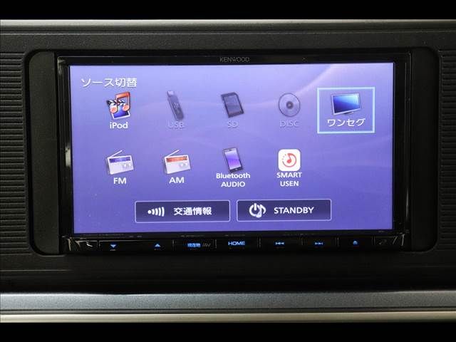 DAIHATSU CAST ACTIVA 2019