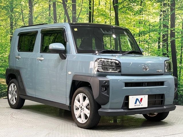 DAIHATSU TAFT 2021