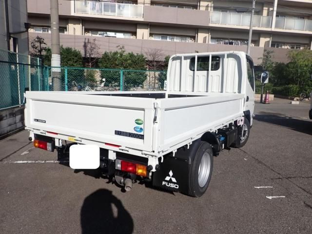 MITSUBISHI CANTER 2025