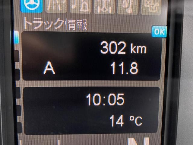 MITSUBISHI FUSOU SUPER GREAT 2025