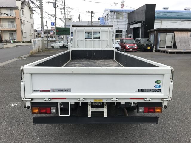 MITSUBISHI ????? 2021