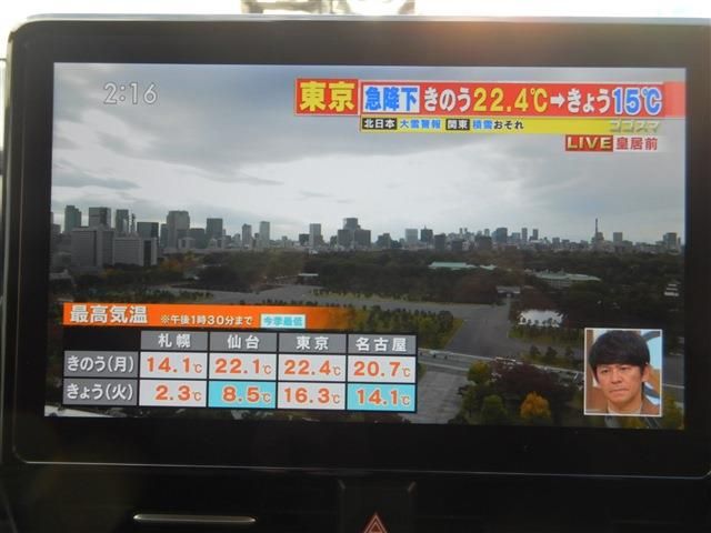 TOYOTA VOXY HYBRID 2022