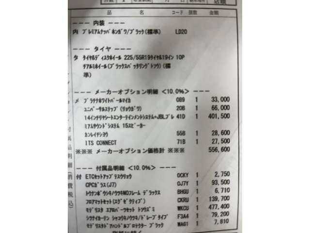 TOYOTA VELLFIRE 4WD 2025