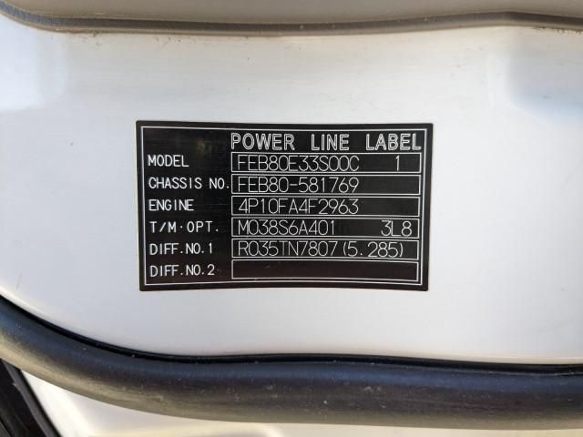 MITSUBISHI CANTER 2020