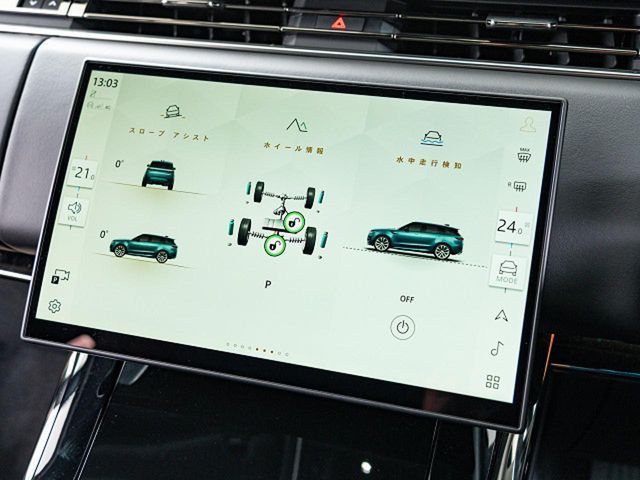 ROVER ROVER RANGE ROVER SPORTS 2025