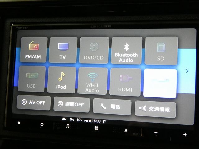 HONDA FIT HYBRID 4WD 2018