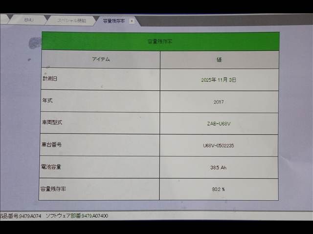 MITSUBISHI MINICAB-MiEV 2020