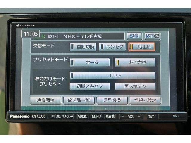 SUBARU SUBARU XV 2015