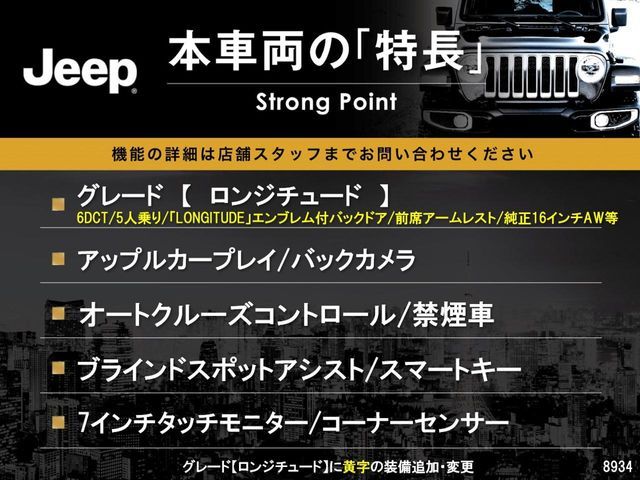 JEEP JEEP Renegade 2018